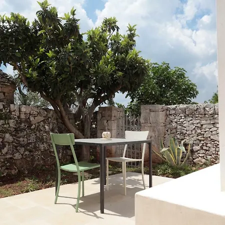 Couette-café Pietra Pesara